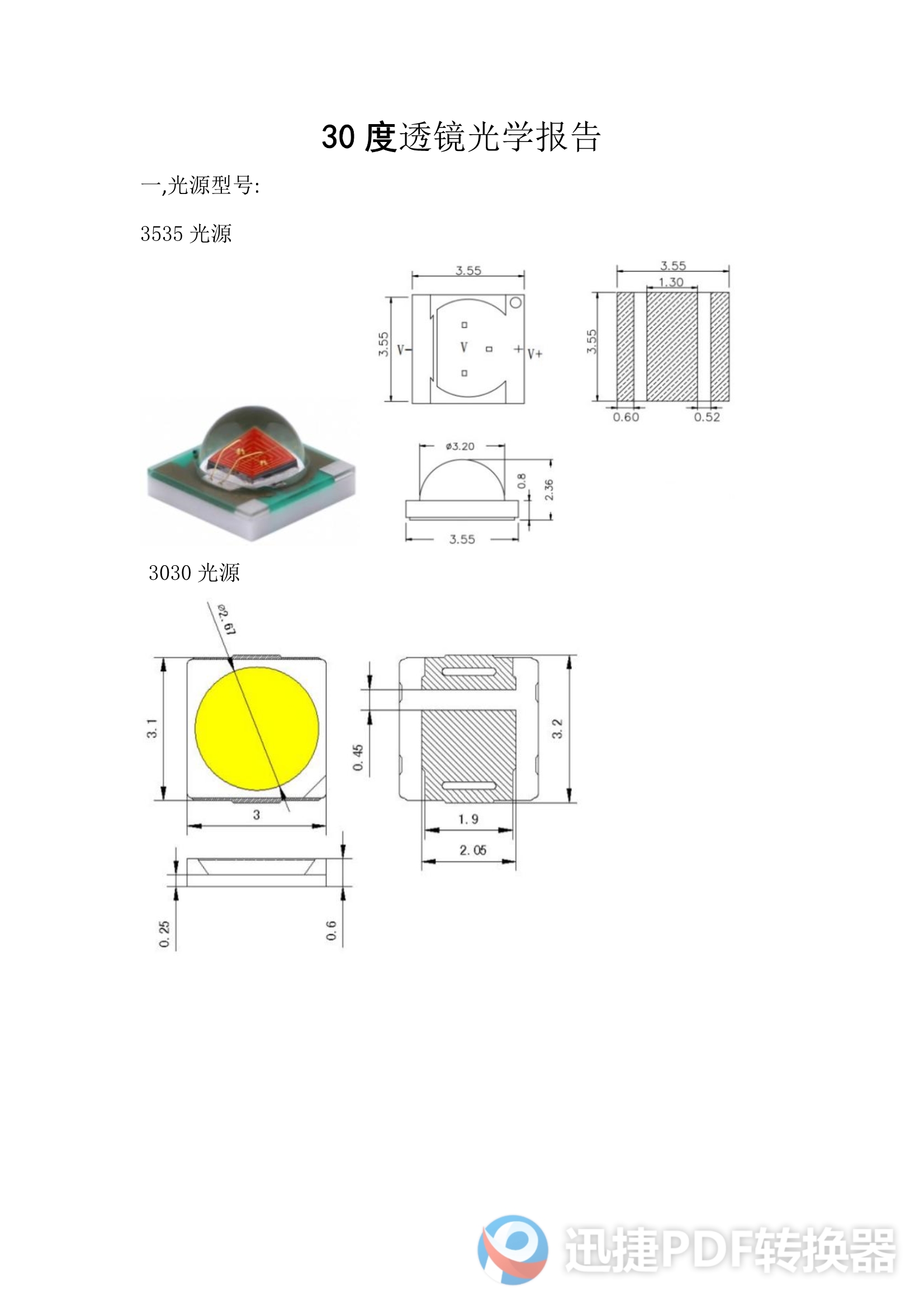 30度快猫成人短视频光学报告